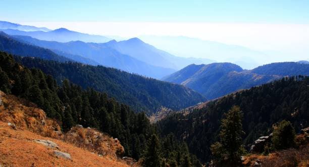 Chamba district, Himachal Pradesh